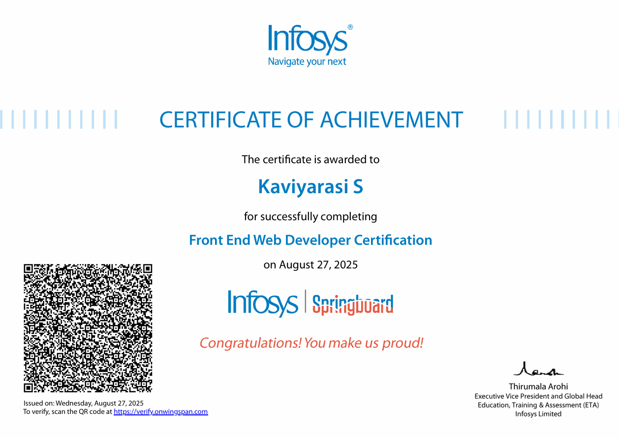 IBM Certification