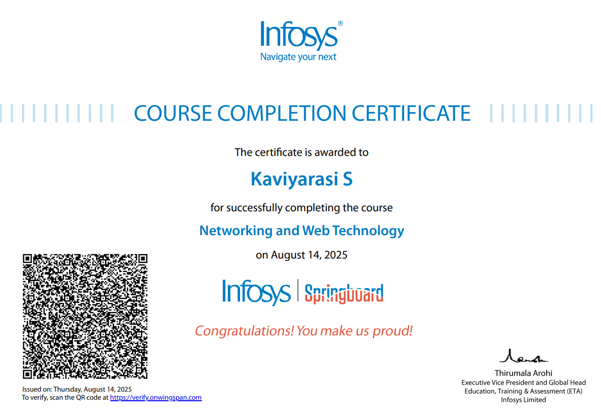 AWS Certification