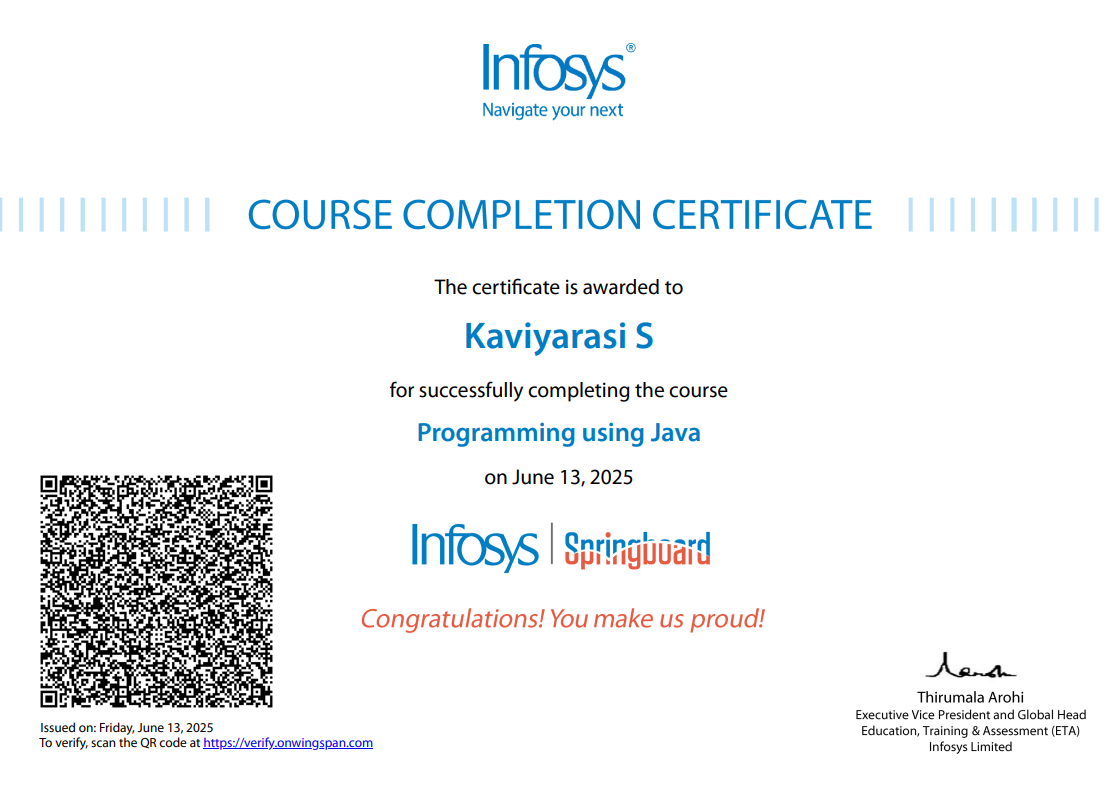Salesforce Certification